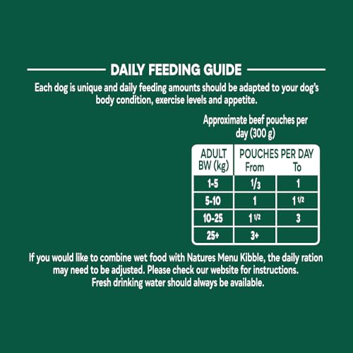 Natures Menu - Wet Dog Food - Pouches for Adult Dogs - Mixed Variety - 8 x 300g 