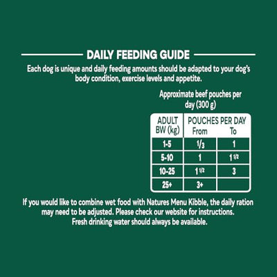 Natures Menu - Wet Dog Food - Pouches for Adult Dogs - Mixed Variety - 8 x 300g 