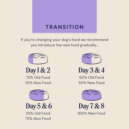 Pooch & Mutt - Calm & Relaxed Complete Dry Dog Food Grain Free (Regular Sized Kibble), for Calming Hyperactive or Anxious Dogs, Turkey and Sweet Potato, 10kg (packaging may vary) 
