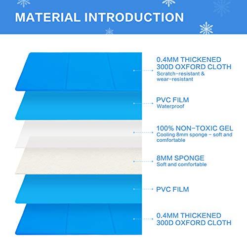 Pecute Dog Cooling Mat Medium 65x50cm, Durable Pet Cool Mat Non-Toxic Gel Self Cooling Pad, Great for Dogs Cats in Hot Summer - Petzenya